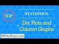 Graphing Techniques and Data Interpretation