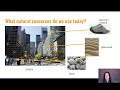 Natural Resources in New York City