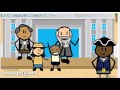 Characterization and Literary Analysis