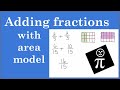 Adding Fractions Using Area Model