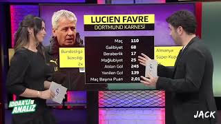 LUCİEN FAVRE KİMDİR?? NASIL TOP OYNATIR?? 2 DAKİKADA LUCİEN FAVRE