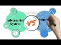 Inquisitional vs. Adversarial Systems