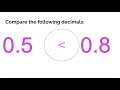 Comparing Decimals: Tenths and Hundredths