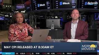 Market's All Focused on Tech: Jay Woods on AI Sell-Off & Fed's Inflation Pains