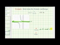 Understanding Domain and Range of Rational Functions