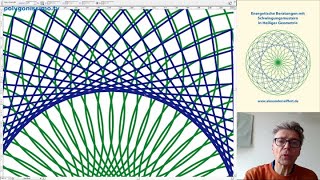 Monatsenergie November 2025