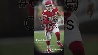Teams with most probowl selections #nfl #viral #shorts #viralshorts