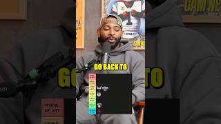 Where Do You Tier These NBA Logos? 👀🏀