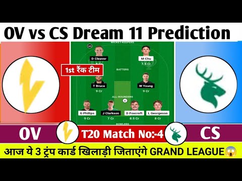 OV vs CS Dream11 Prediction| OV vs CS Dream11 Team| Otago volts vs Central Stags Team Comparison|