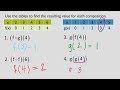 Exploring Composition of Functions with Tables and Graphs
