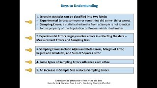 Statistical Errors