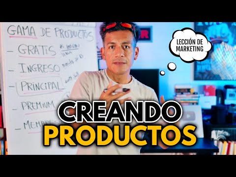 MULTIPLICAR VENTAS sin nuevos productos (con esta estrategia secreta