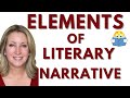 Exploring the Essential Elements of Literary Fiction