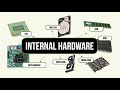 Understanding ICT Systems: Internal Hardware