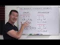 Complex Numbers in AC Circuits