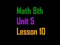 Graph Analysis and Interpretation Concepts