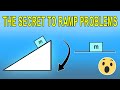 Understanding Ramp Problems in Physics