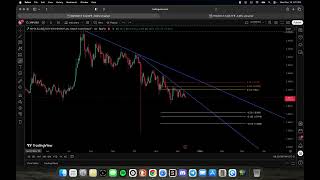 NFA #btc #eth #sol #xrp