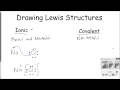 Drawing Lewis Structures: Key Concepts and Techniques