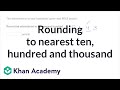 Mastering Rounding Techniques: Nearest Ten, Hundred, and Thousand