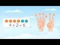 Basic Addition and Counting Skills
