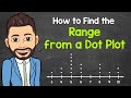 Understanding Range from a Dot Plot