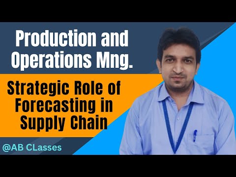 The strategic role of forecasting in supply chain, time frame, demand behavior