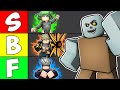 Move Sets in the Strongest Battleground