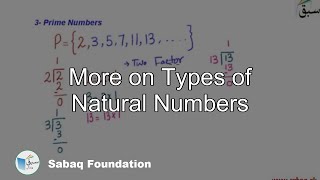 More on Types of Natural Numbers