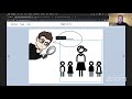 Book Creator Features and Tools