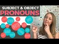 Mastering Subject and Object Pronouns in English