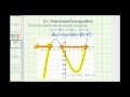 Polynomial Inequalities and Graphical Solutions