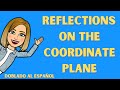 Understanding Reflections in Geometry