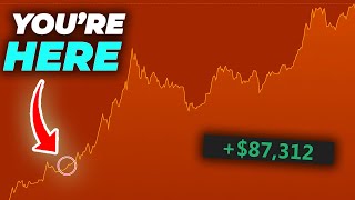 NOBODY GETS IT: THIS BITCOIN CHART WILL BLOW YOUR MIND!!!!!
