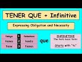 Understanding TENER QUE in Spanish
