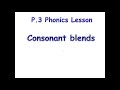 Exploring Consonant Blends: gl/gr, pl/pr, sm/sn