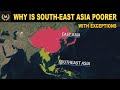 Economic Development in East and Southeast Asia
