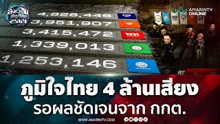 อัปเดตผลคะแนนนาทีต่อนาที! รอผลชัดเจนจาก กกต. ใครผงาดนายกฯ | สังเวียนเลือกตั้ง2569