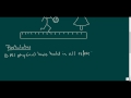 Einstein's Theory of Relativity Concepts