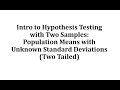 Hypothesis Testing Concepts