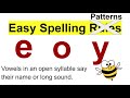 Identifying Vowel Sounds in Words