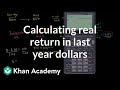 Understanding Real Return and Inflation