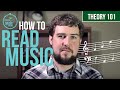 Music Theory Concepts and Terminology
