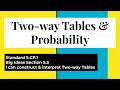 Exploring Two-way Tables and Probability