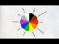 Exploring Colors and Animal Vocabulary in Spanish