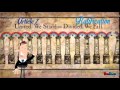 Exploring the Articles of the US Constitution