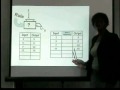Function Machine and Rules
