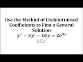 Understanding the Method of Undetermined Coefficients