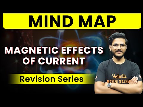 Magnetic Effects of Current - MIND MAP REVISION | JEE Mains & Advanced 2025 | Sandeep Sir