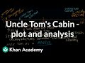 Impact and Themes of Uncle Tom's Cabin